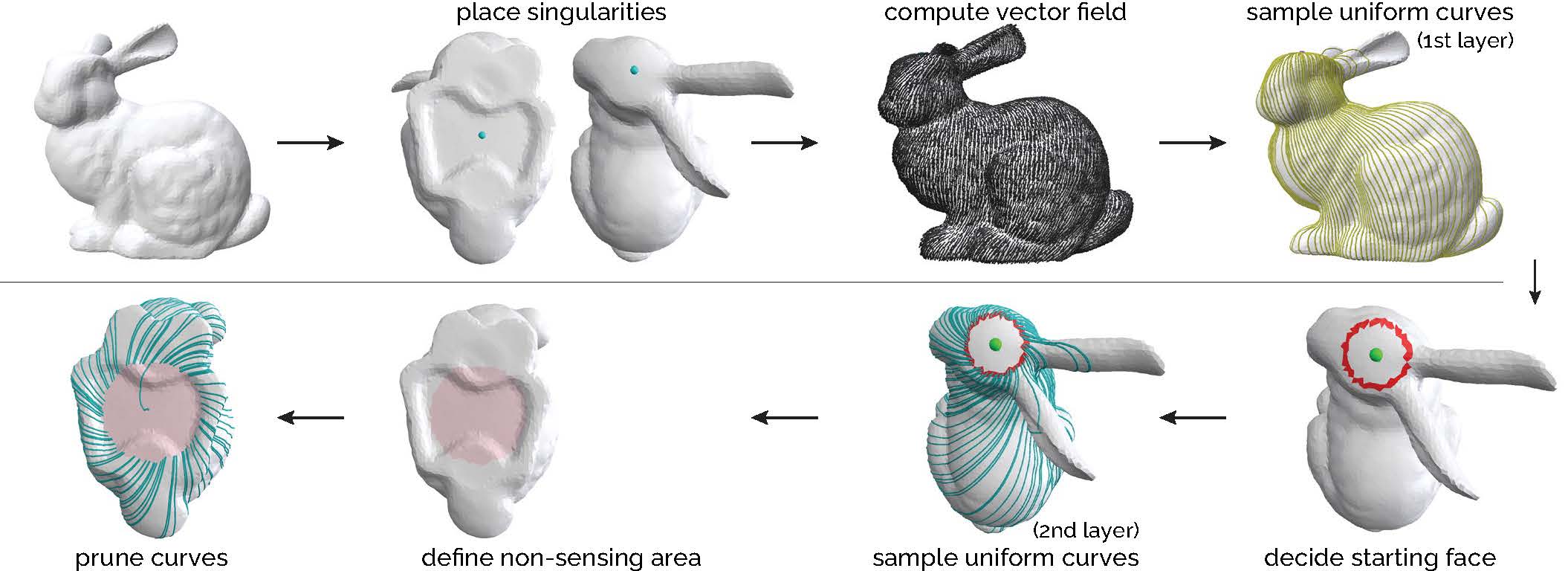 method_overview