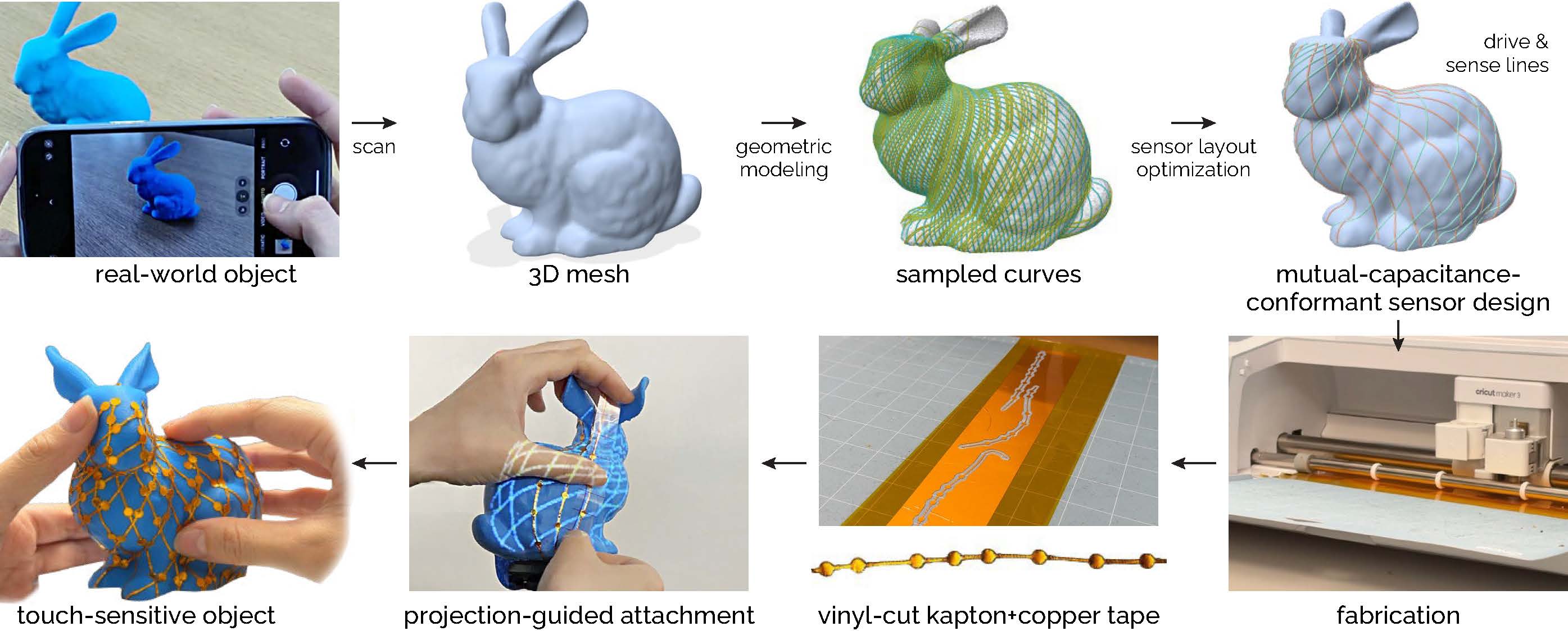 method_overview