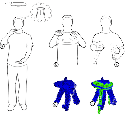 DataMiming: Figure 1