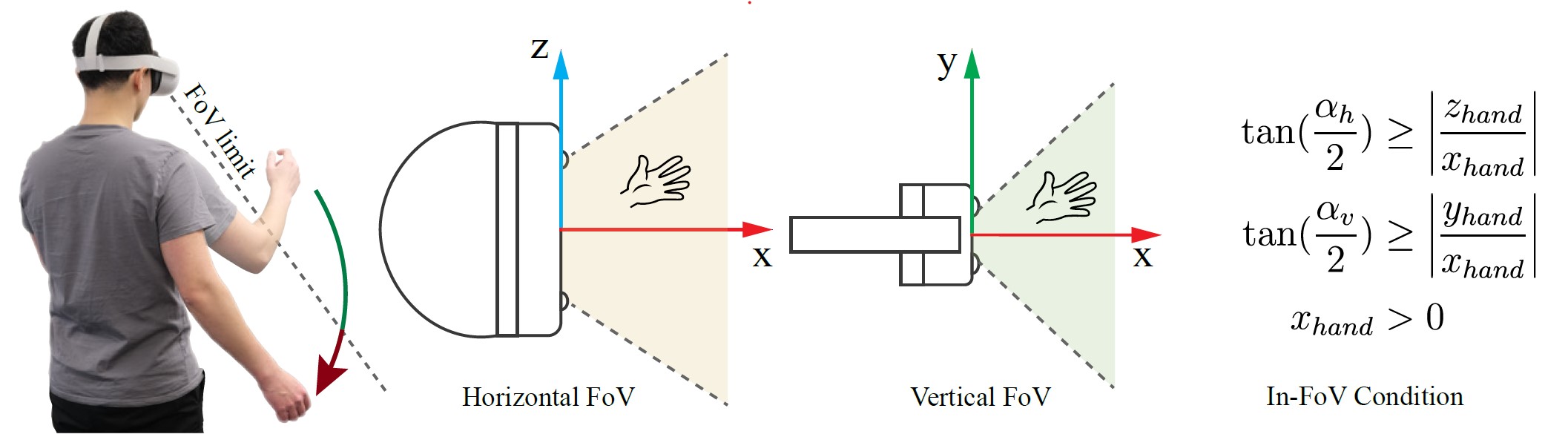 headset_fov