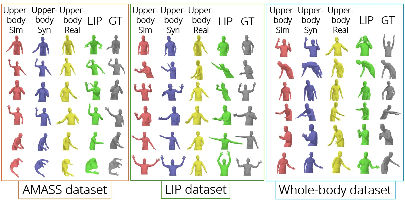 upper_body_IMUs