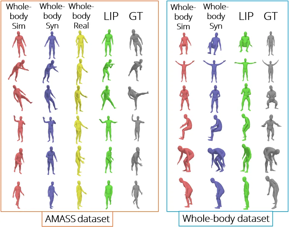 full_body_IMUs