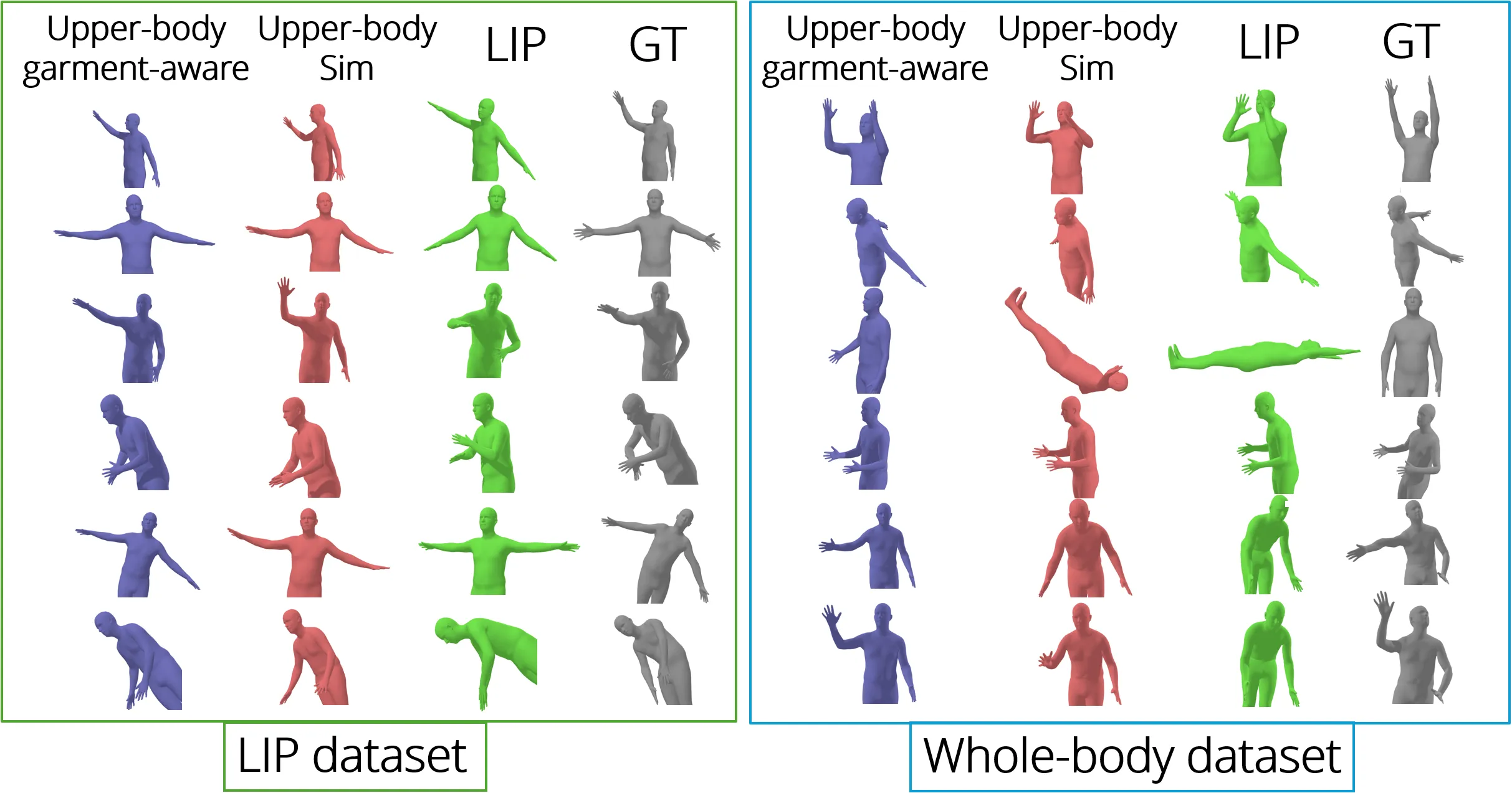 upper_body_garment_aware