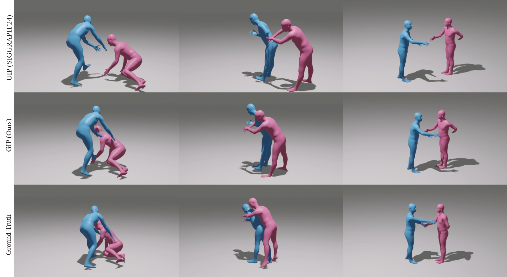 Group Inertial Poser Qualitative results