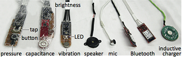Implanted User Interfaces: Implanted devices