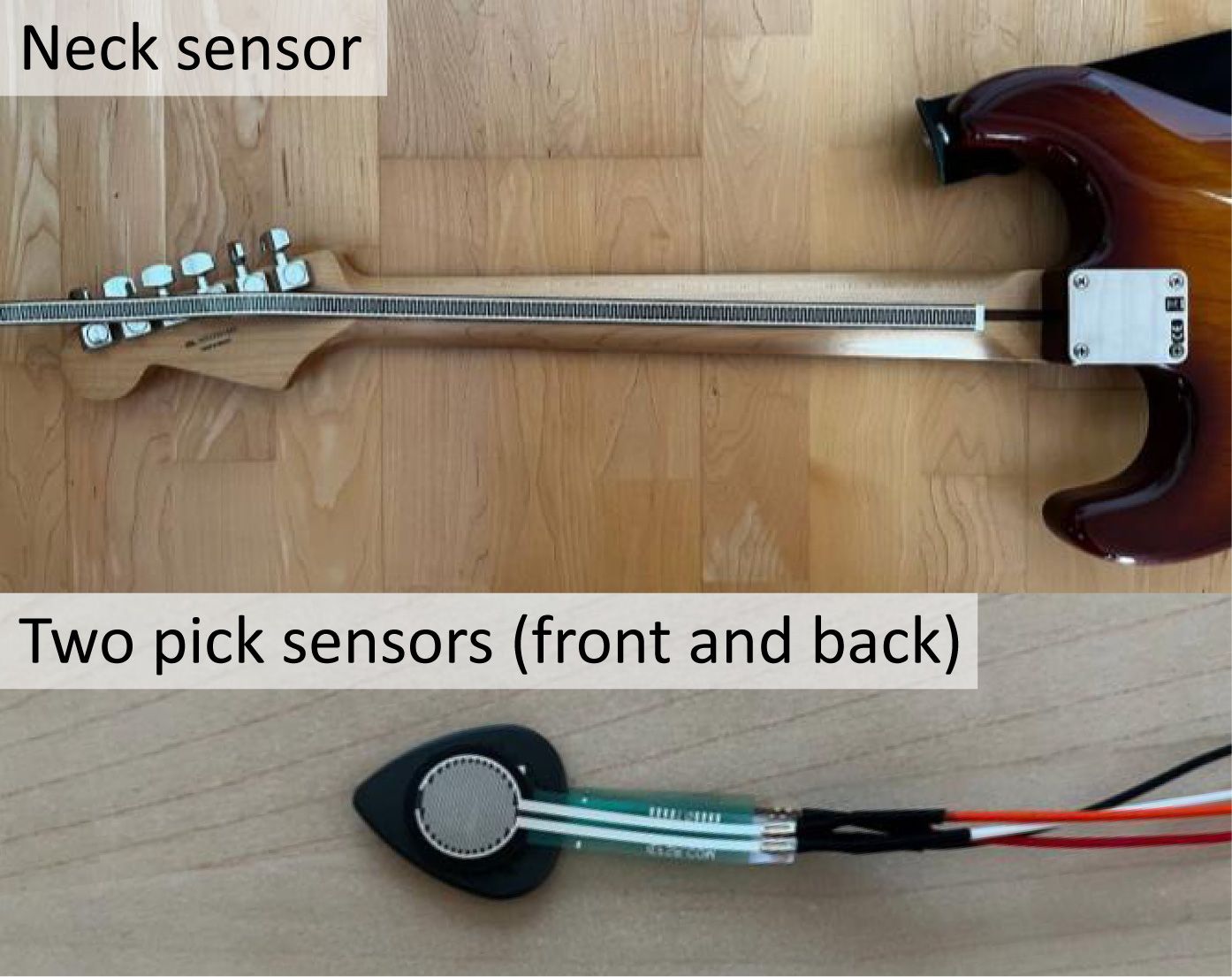 Sensor arrangement of our data collection. Top: A long FSR strip along the neck of the guitar. Bottom: Two circular FSR s attached to a guitar pick front and back.