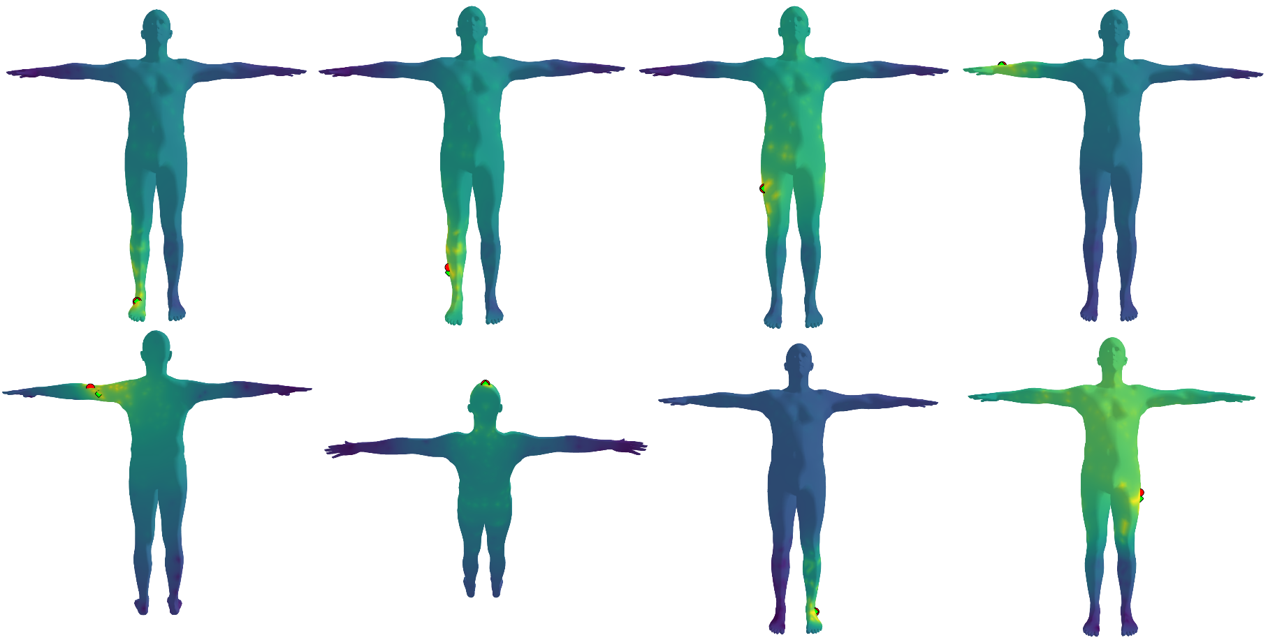 VAIC sensor localization results