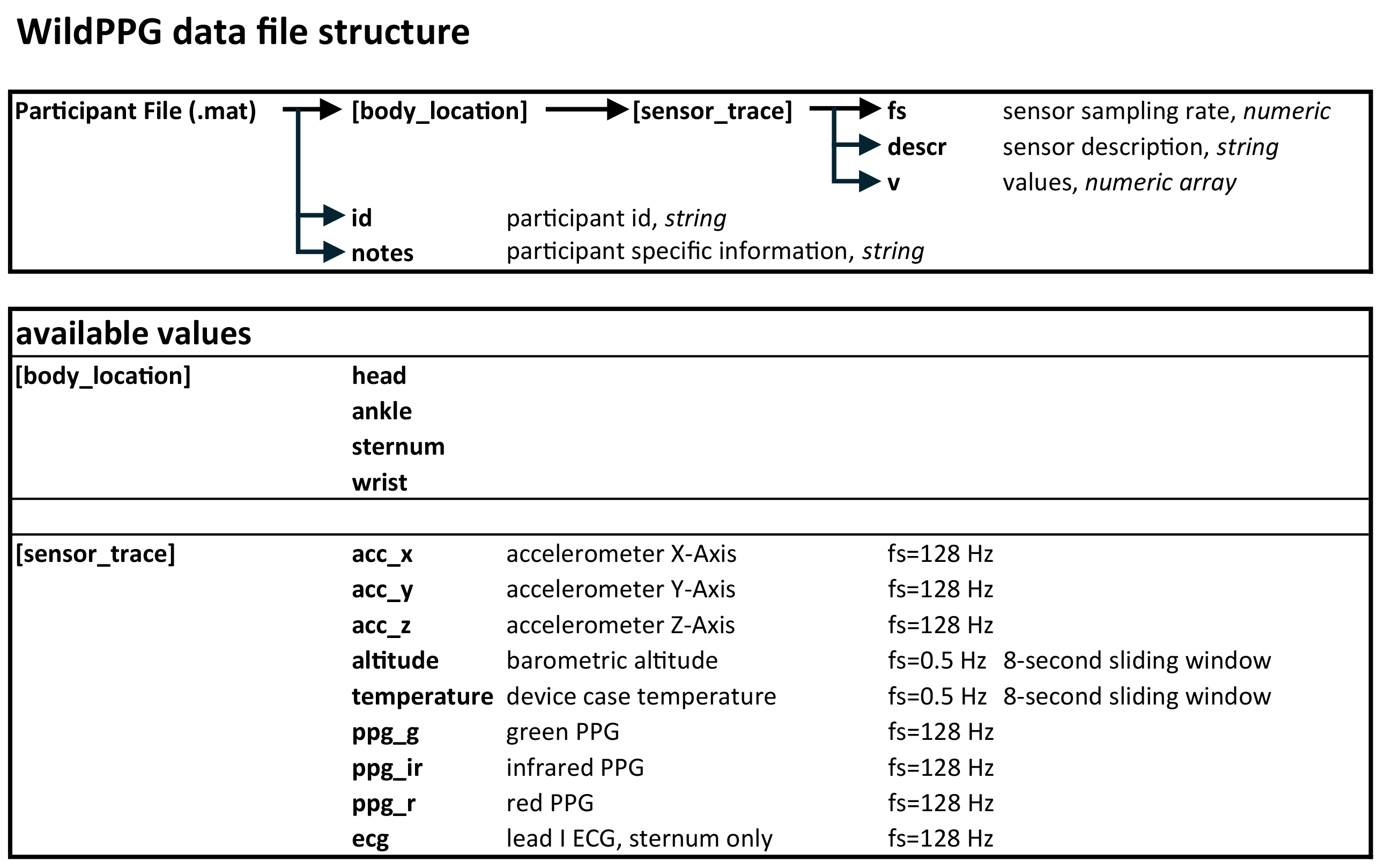 file_structure